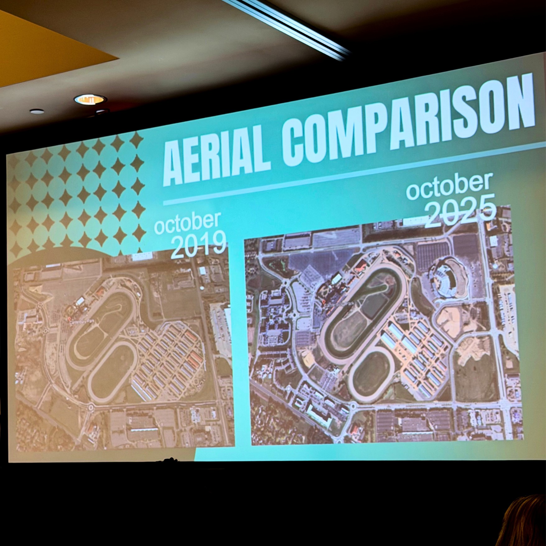 Retail Real Estate Network Features Shakopee and Canterbury Park