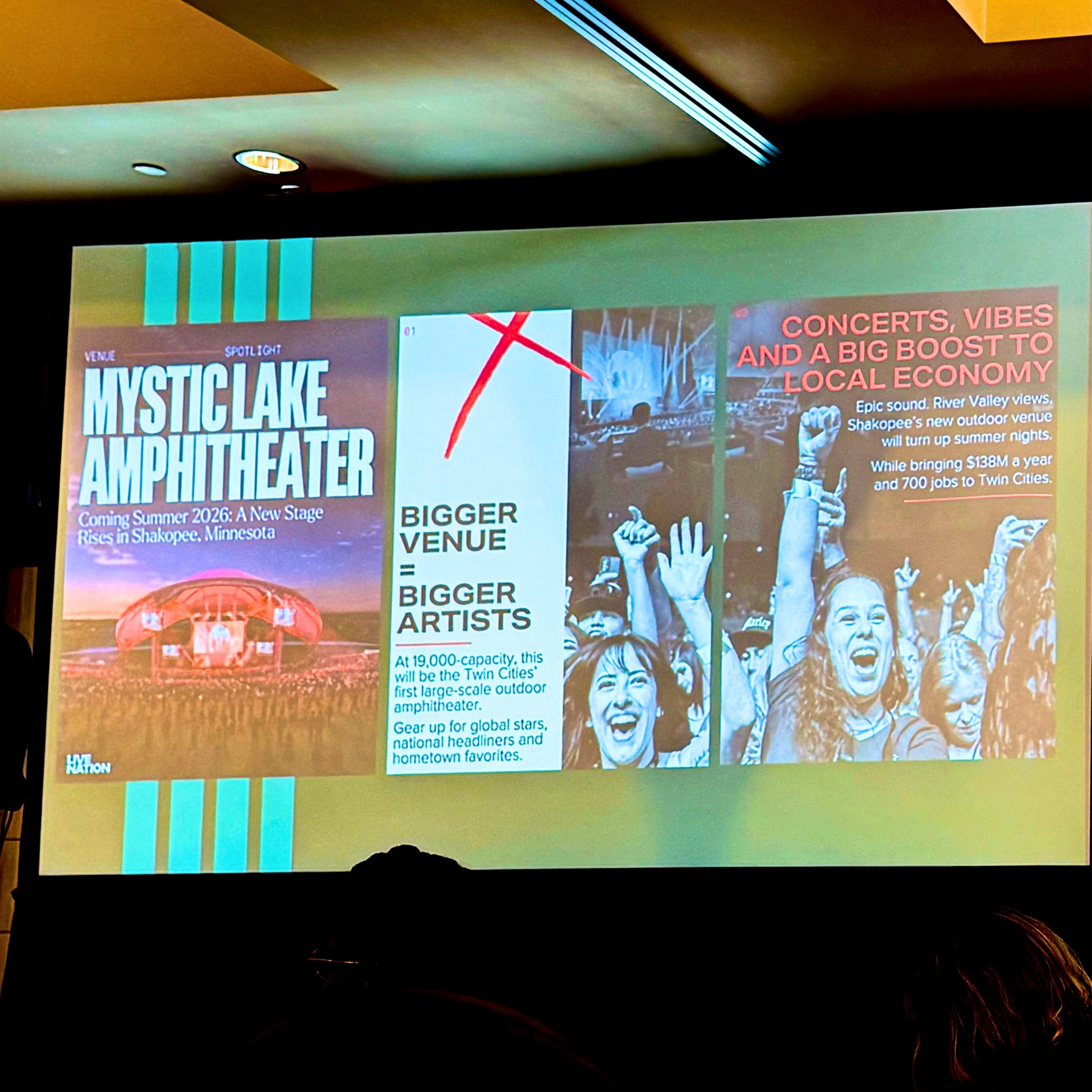 Retail Real Estate Network Features Shakopee and Canterbury Park